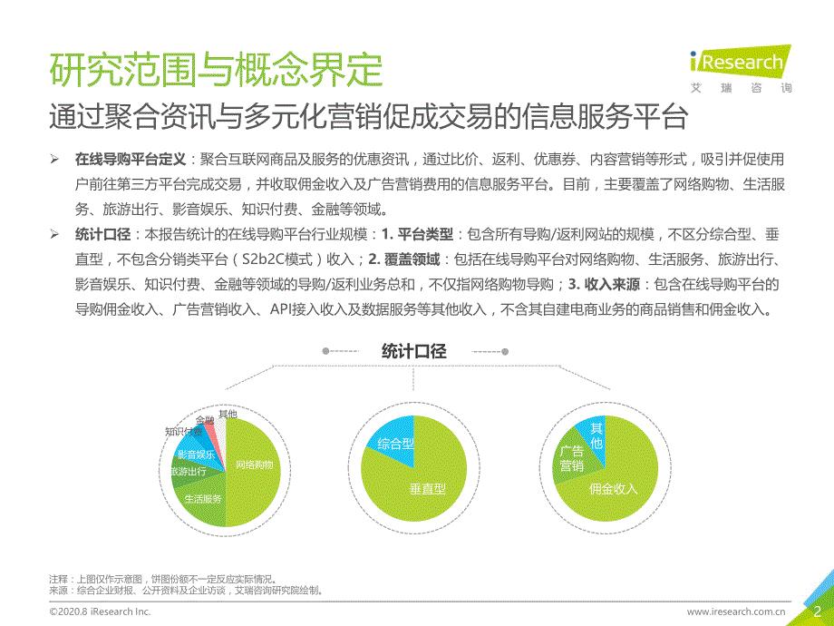 艾瑞-2020年中国在线导购平台行业研究报告-2020.08（44页）-WN9