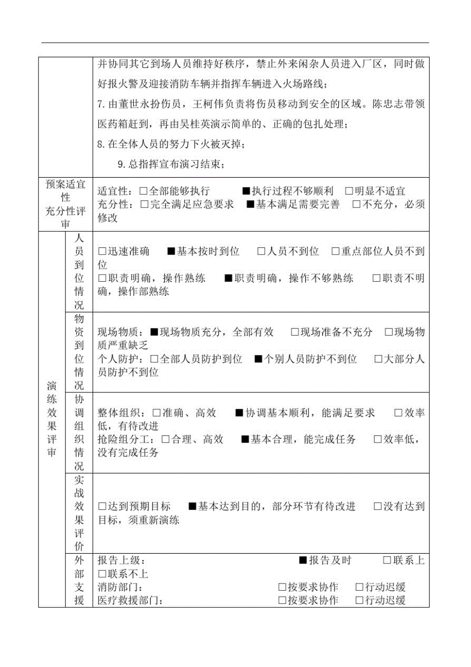 应急演练记录和总结_第3页