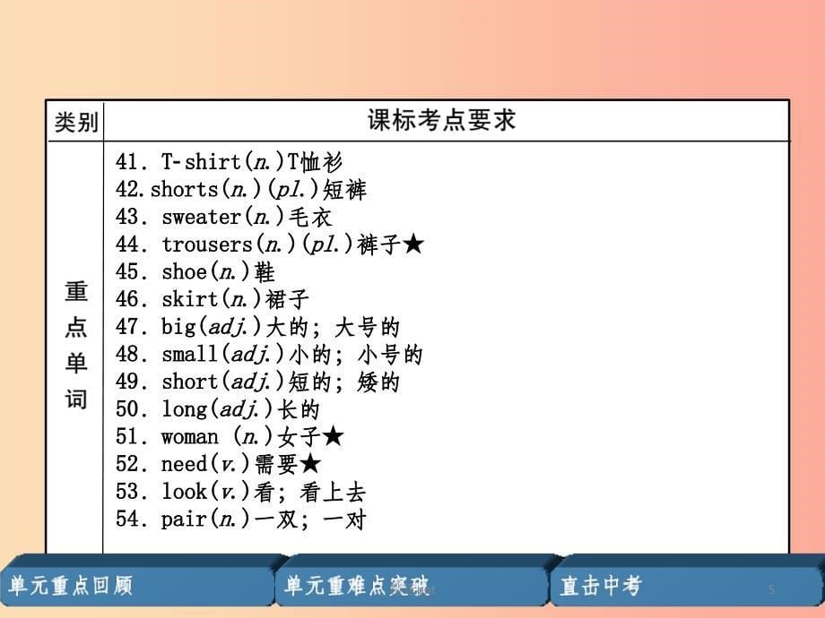 （宜宾专版）2019届中考英语总复习 第一篇 教材知识梳理篇 七上 Units 5-9（精讲）课件_第5页