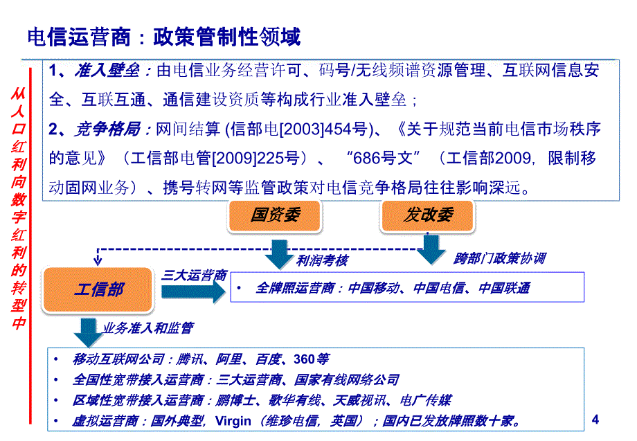 通信行业发展趋势分析_第4页