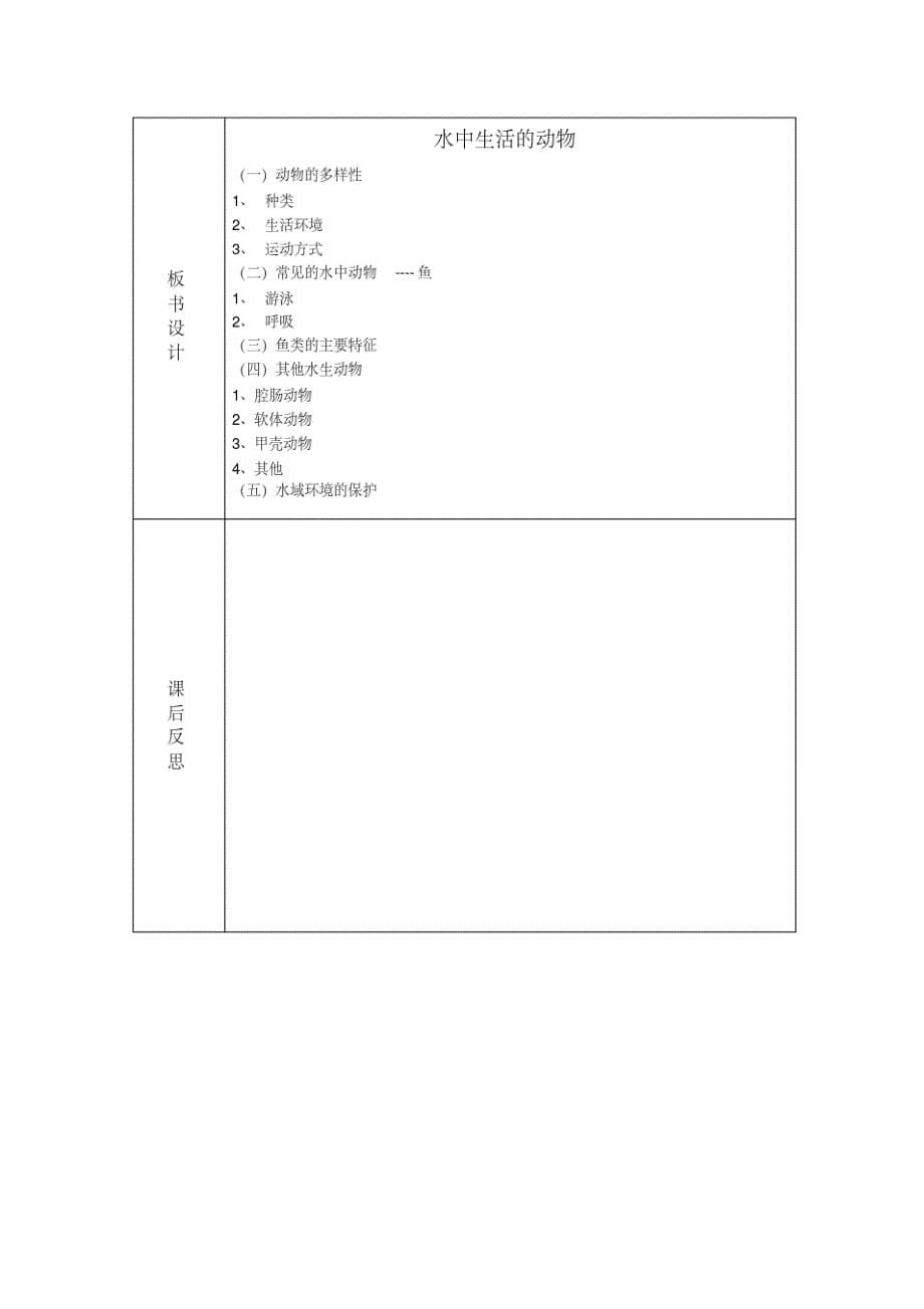 人教版八年级上册生物第四章分布钢钒的细菌和真菌的教(学)案,细菌和真菌的分布细菌真菌_第5页