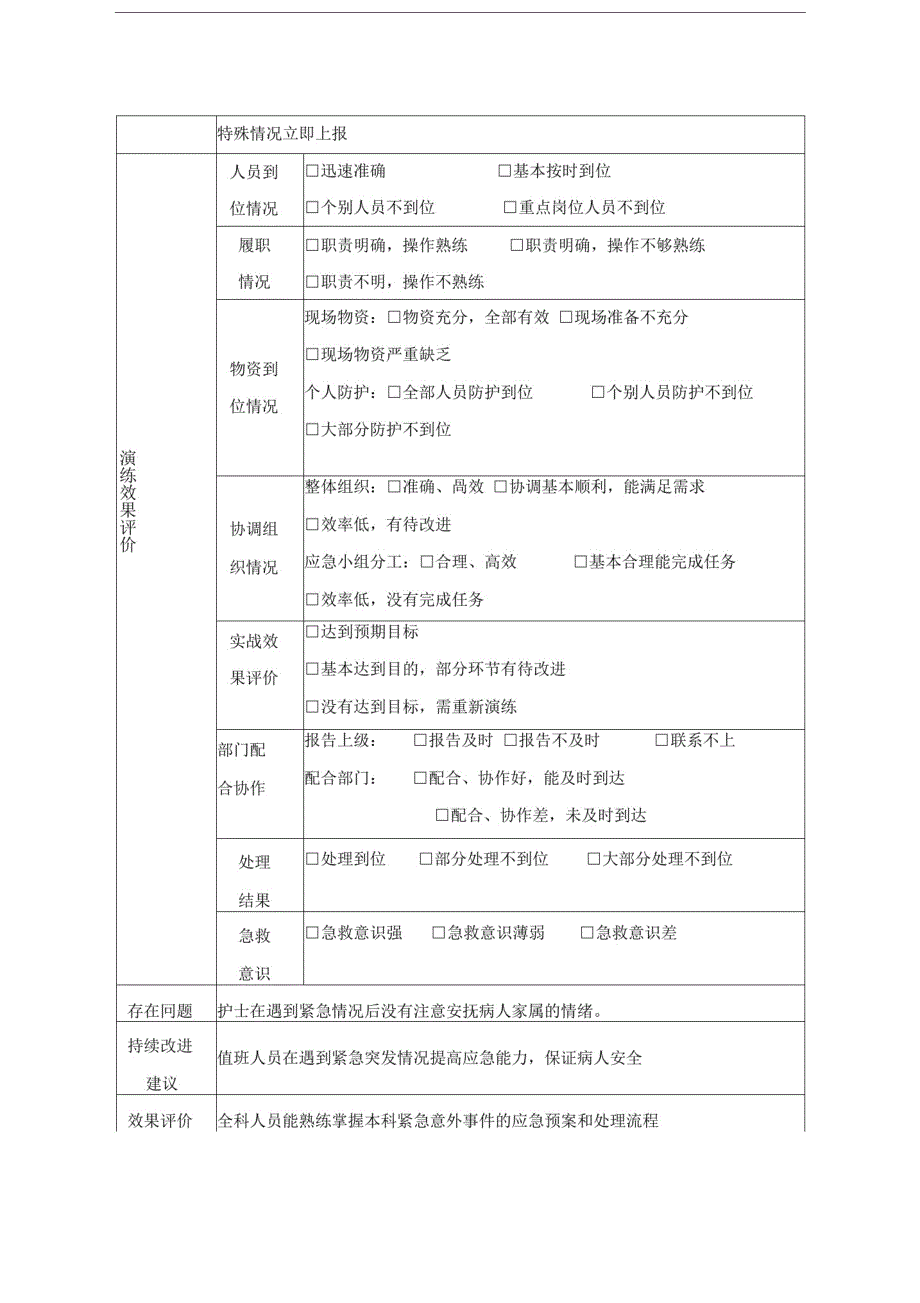 暖箱停电应急预案演练记录_第2页