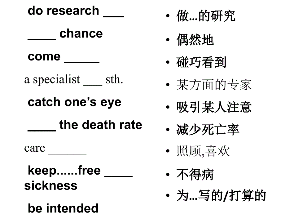 高中英语课件 必修四Unit1 using language_第3页