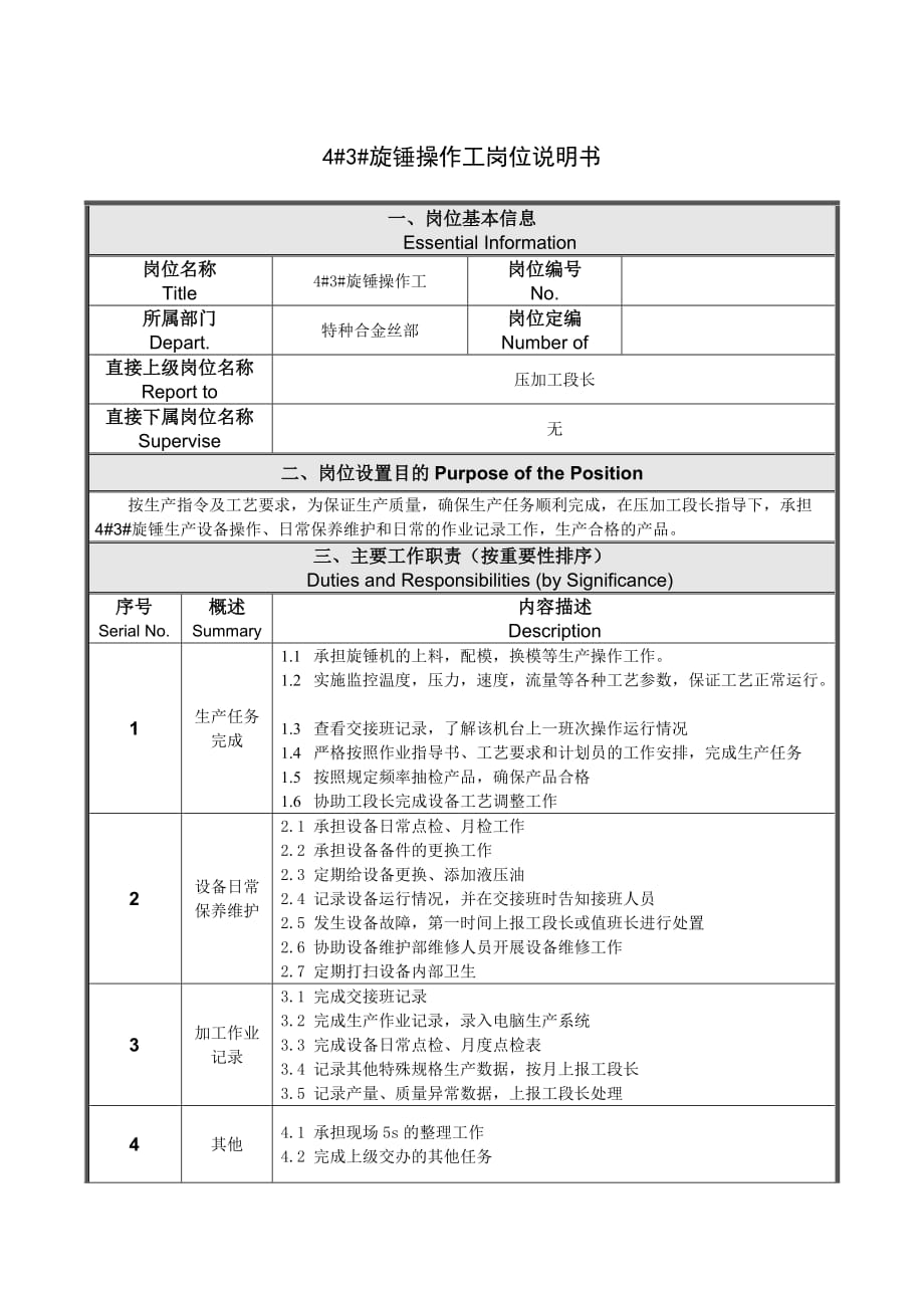 互联网企业旋锤操作工岗位说明书_第1页