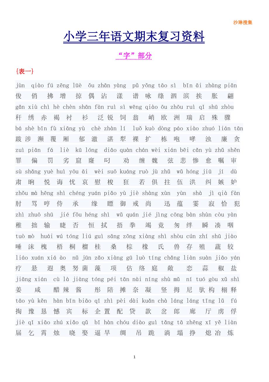 人教版三年级语文下册字词句总结复习大全（2020年10月整理）.pdf_第1页