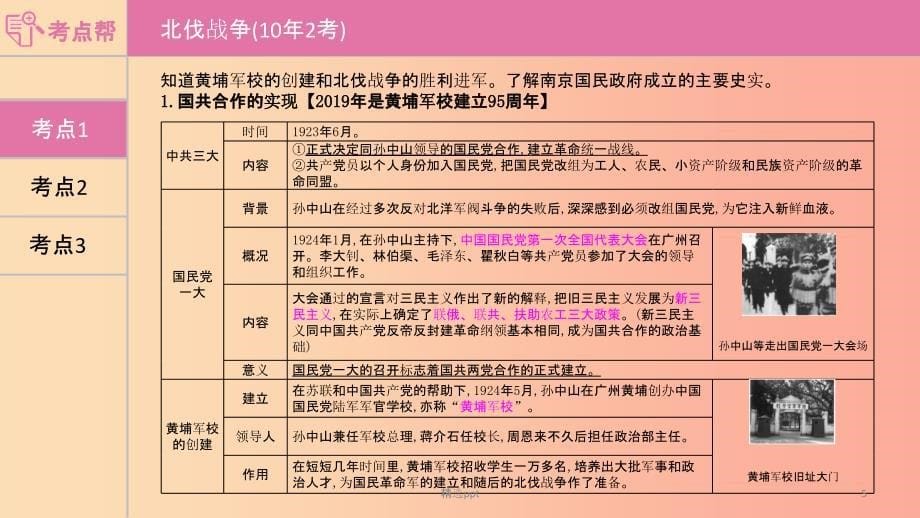 河南省2019年中考历史总复习第一部分中考考点过关模块一中国近代史主题五从国共合作到国共对峙PPT课件(1)_第5页