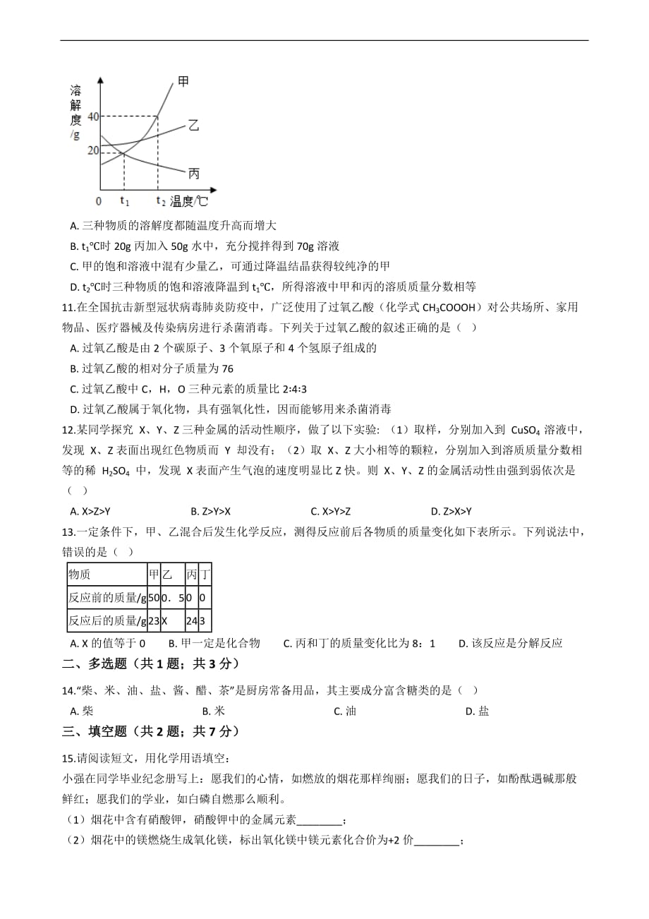 海南省2020年中考化学试卷_第2页