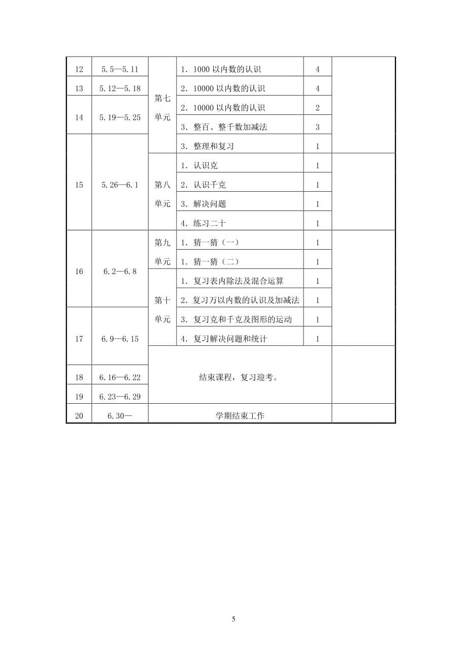 人教版二年级下册数学教学计划（2020年10月整理）.pdf_第5页