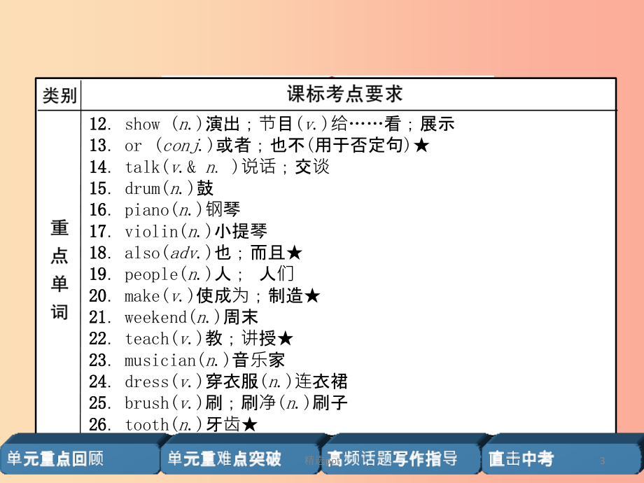 （宜宾专版）2019届中考英语总复习 第一篇 教材知识梳理篇 七下 Units 1-4（精讲）课件_第3页