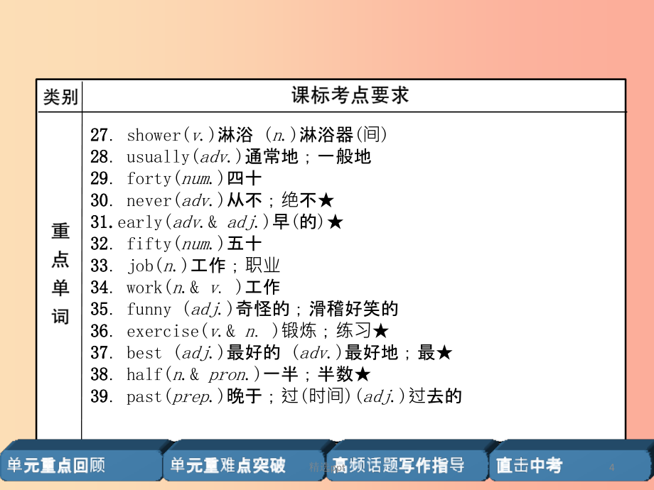 （宜宾专版）2019届中考英语总复习 第一篇 教材知识梳理篇 七下 Units 1-4（精讲）课件_第4页