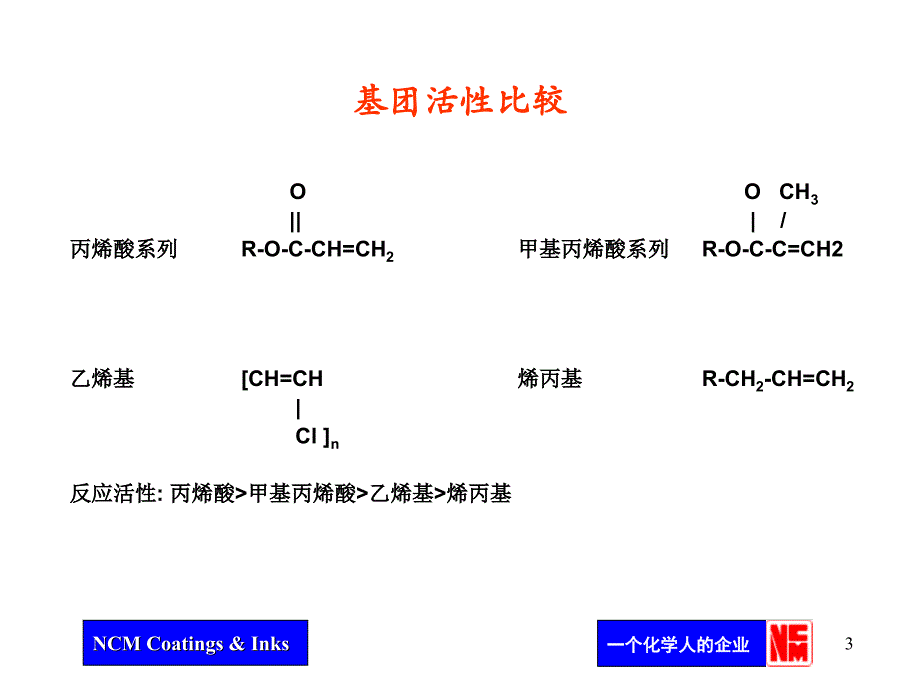 丙烯酸单体培训资料ppt课件_第3页