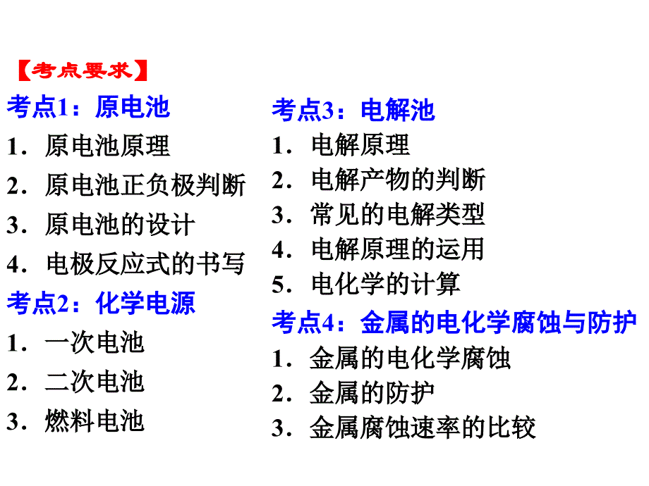 专题09-电化学ppt课件_第2页