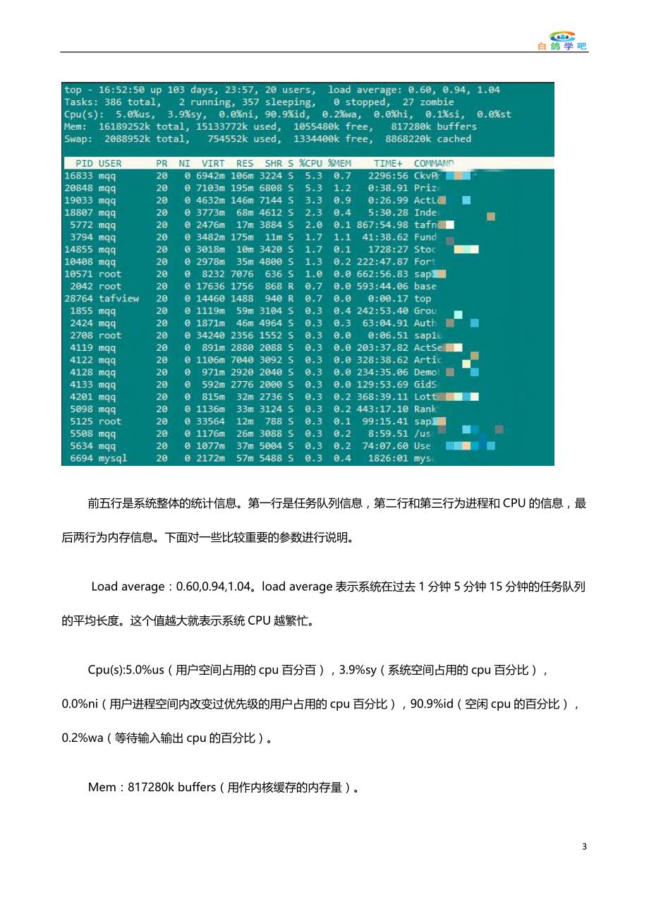 Linux系统分析工具介绍_第3页