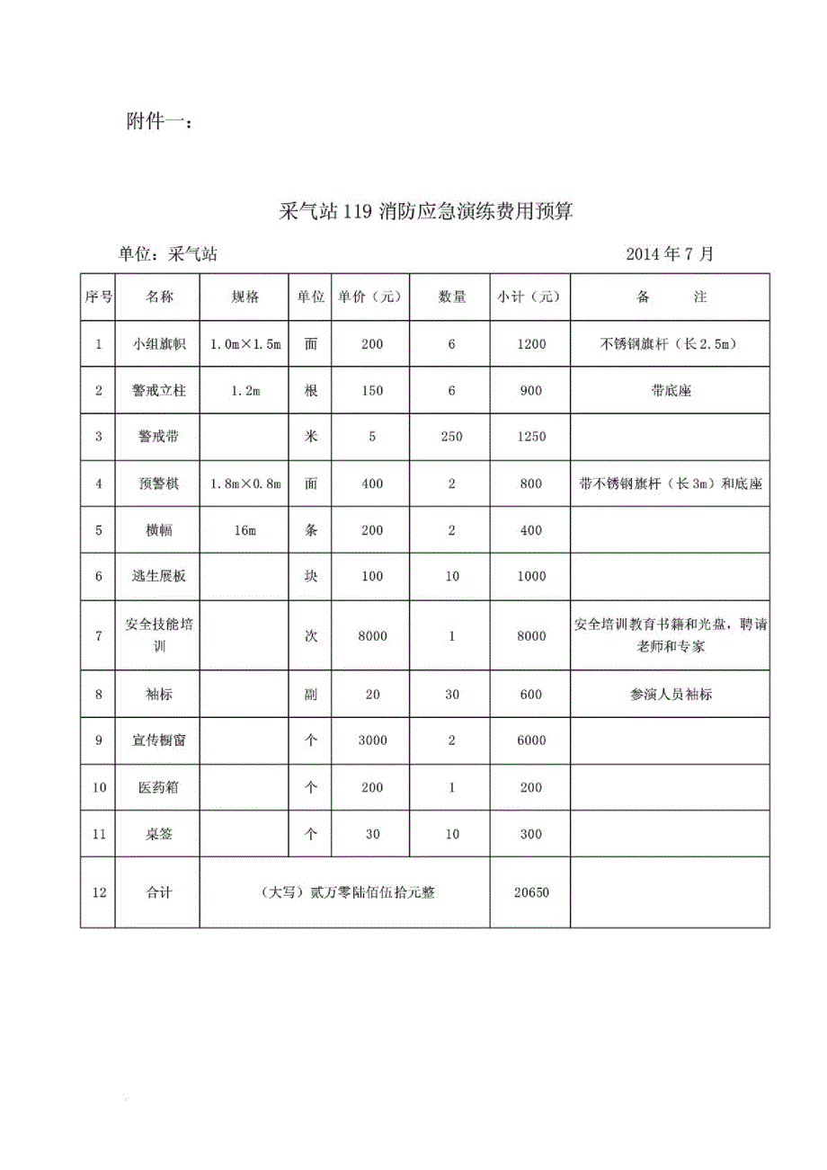 (荐)119消防应急演练方案(2)_第3页