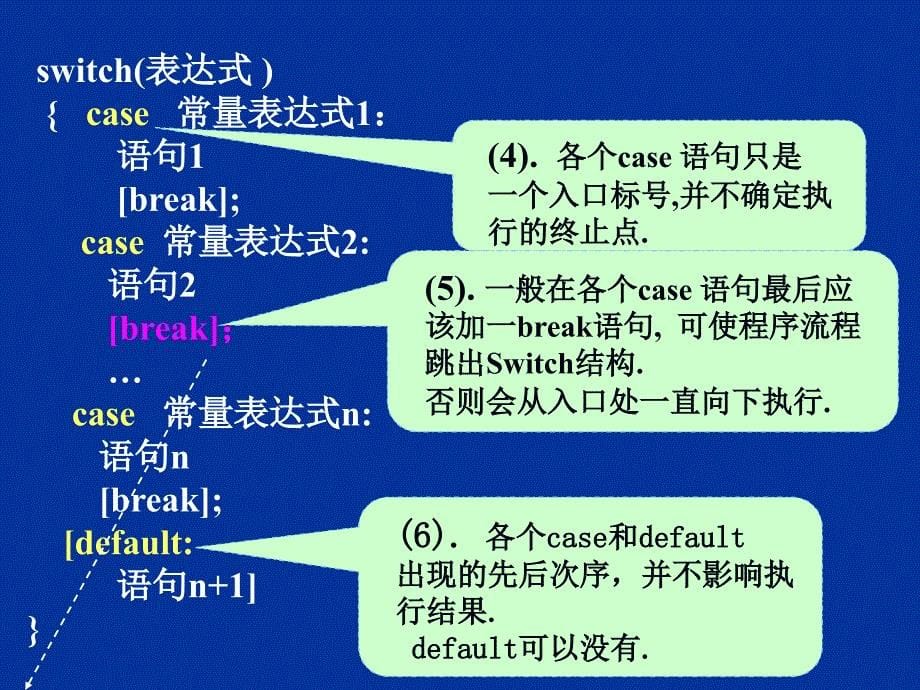 switch语句的应用ppt课件_第5页