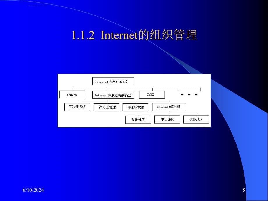 《Internet网络技术与应用教程》电子教案ppt课件_第5页