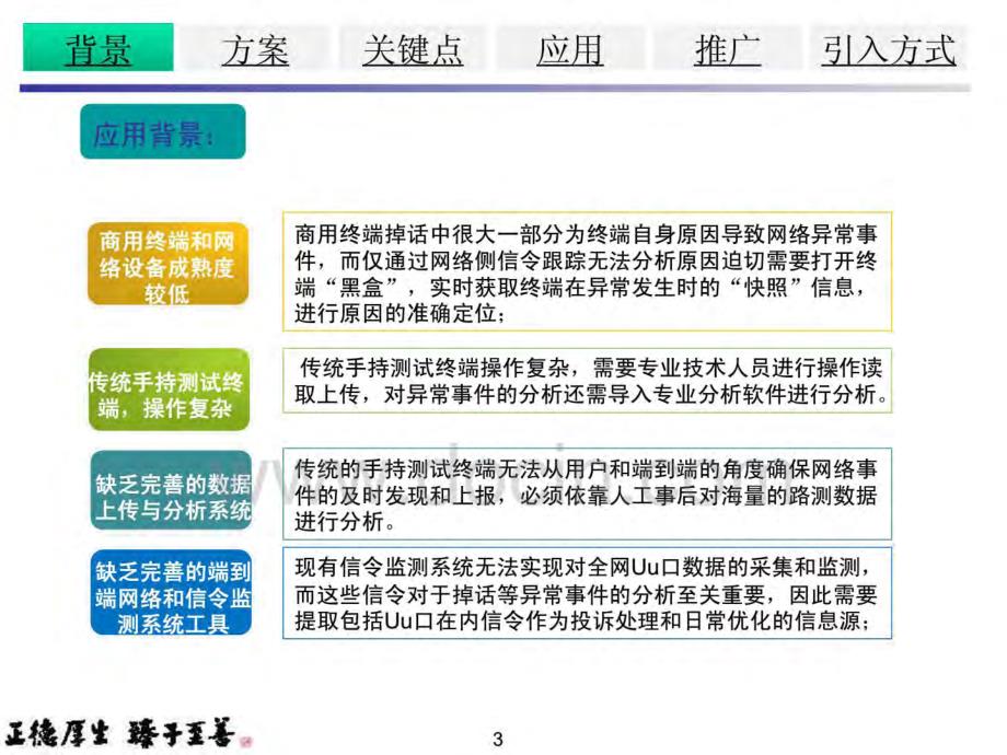 TD-SCDMA网络端到端事件监测与分析系统_第3页