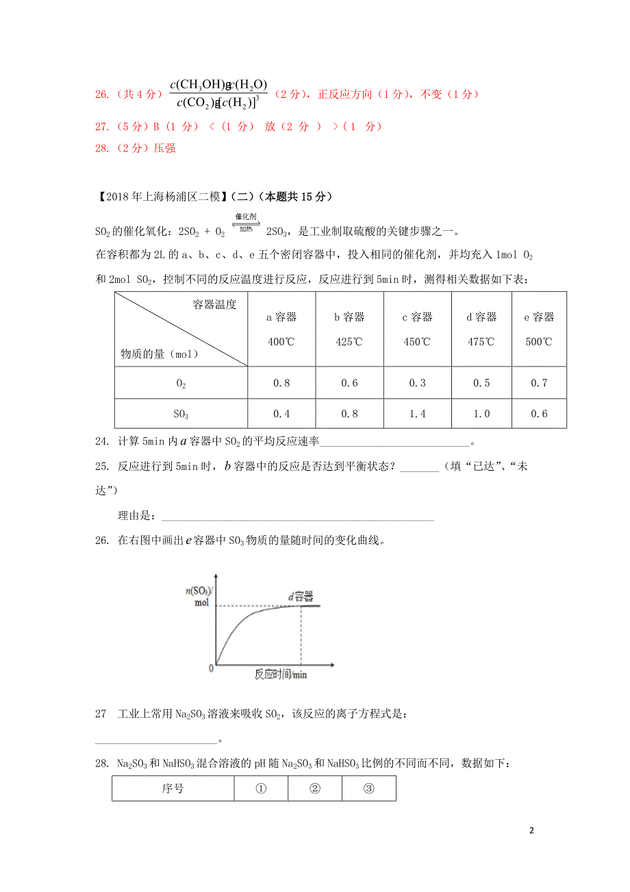 上海市各区中考化学二模试题分类汇编 化学平衡试题（答案不全）_第2页