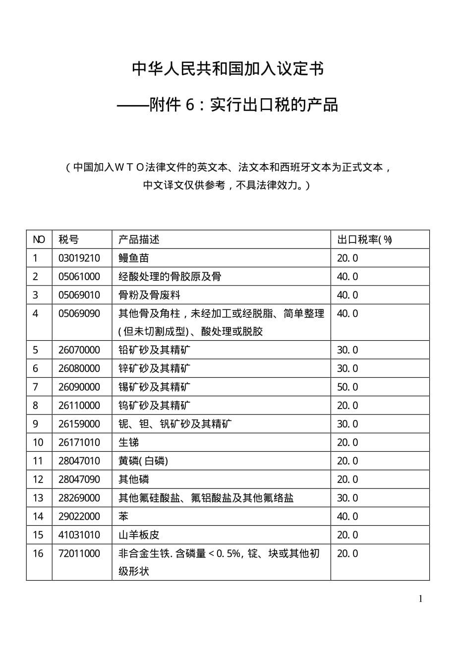 中华人民共和国加入议定书——附件6：实行出口税的产品_第3页