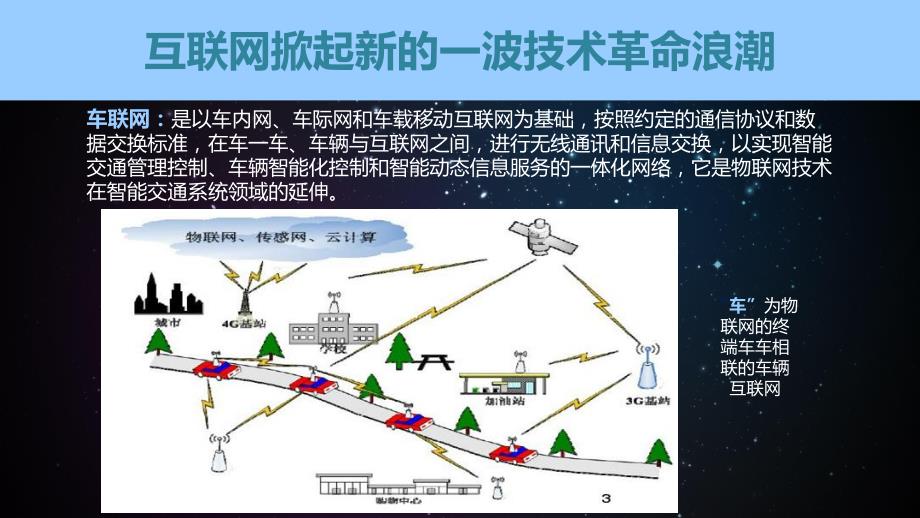 互联网车联网与汽车产业的变革-郭孔辉_第3页