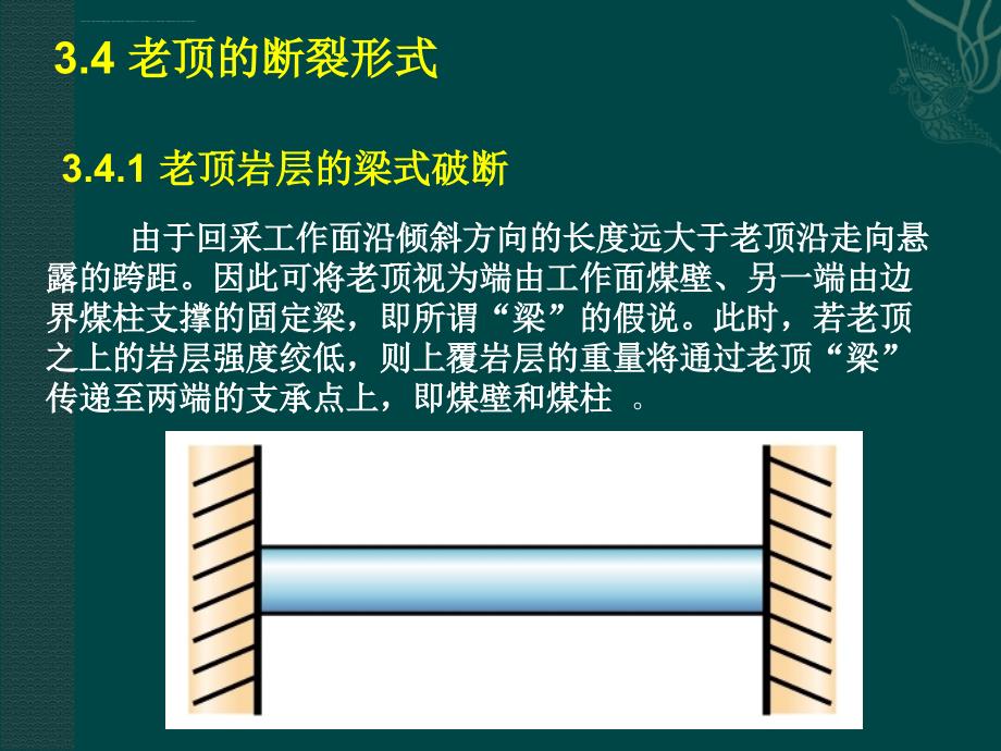 采场顶板活动规律ppt课件_第3页