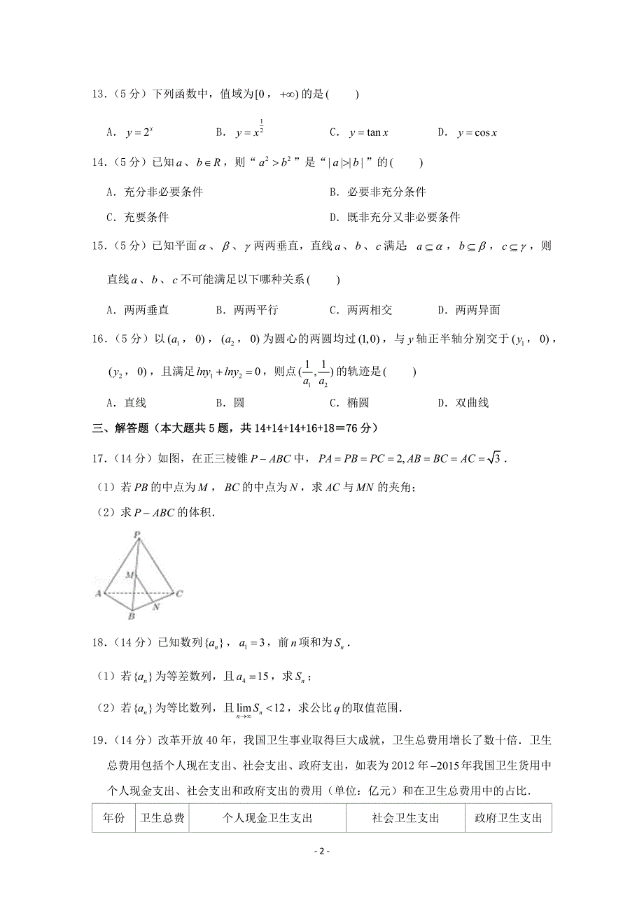 2019年高考数学-上海卷试题及解析_第2页