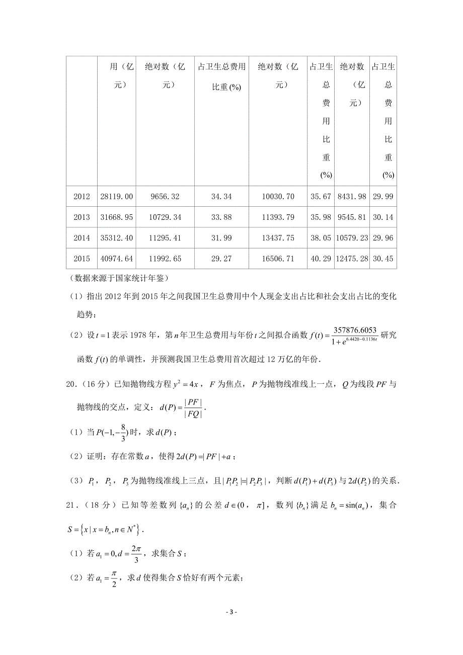 2019年高考数学-上海卷试题及解析_第3页
