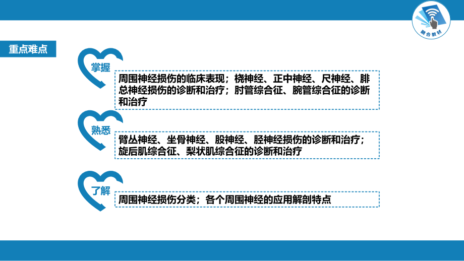 外科学-第六十四章 周围神经损伤-第六十五章 运动系统慢性损伤_第3页