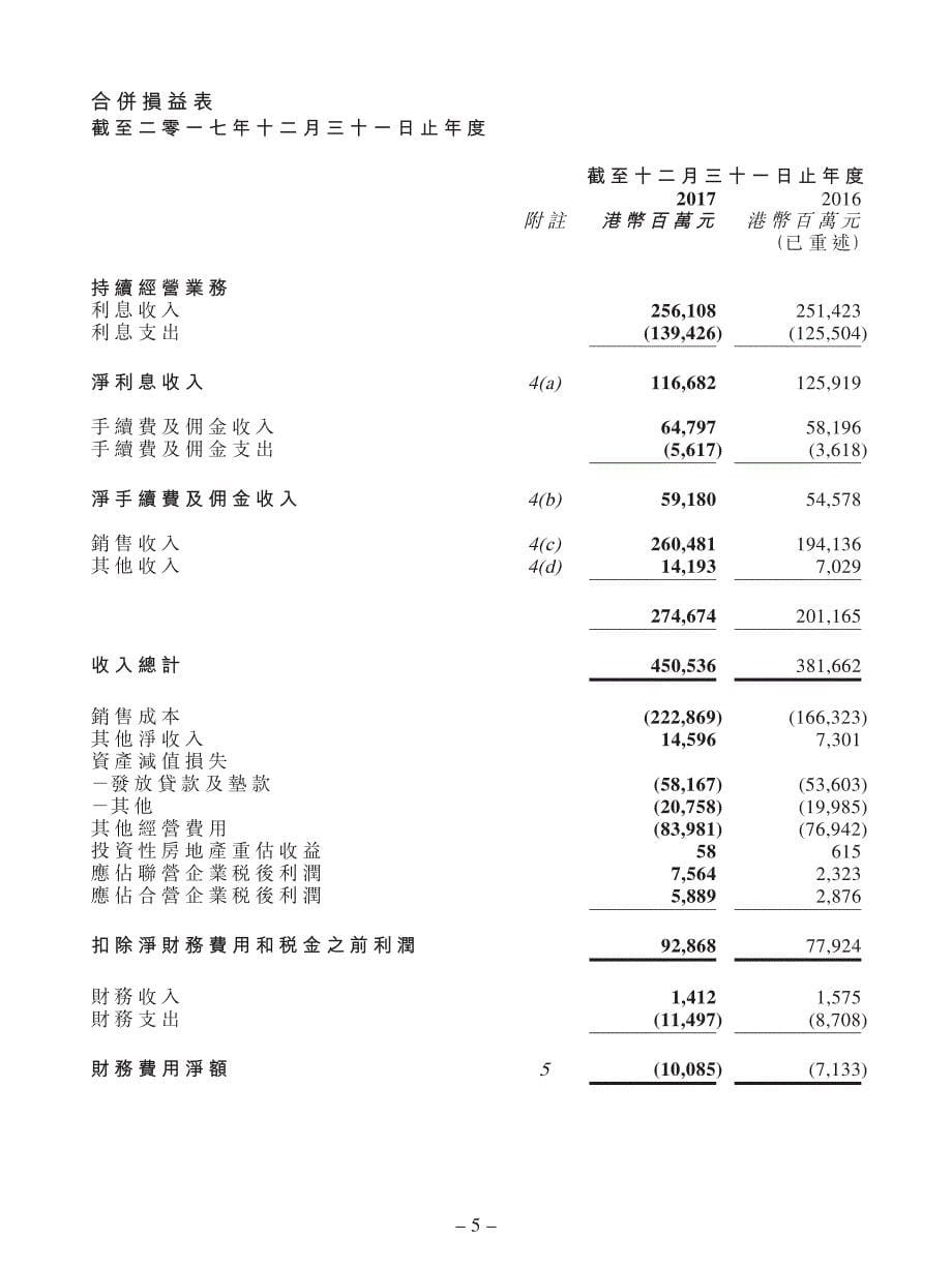 中信股份：截至二零一七年十二月三十一日止年度业绩公告_第5页