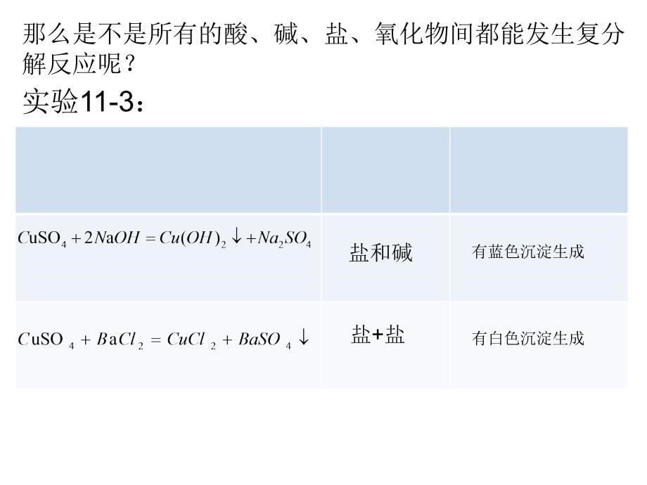 中学化学复分解反应课件_第5页