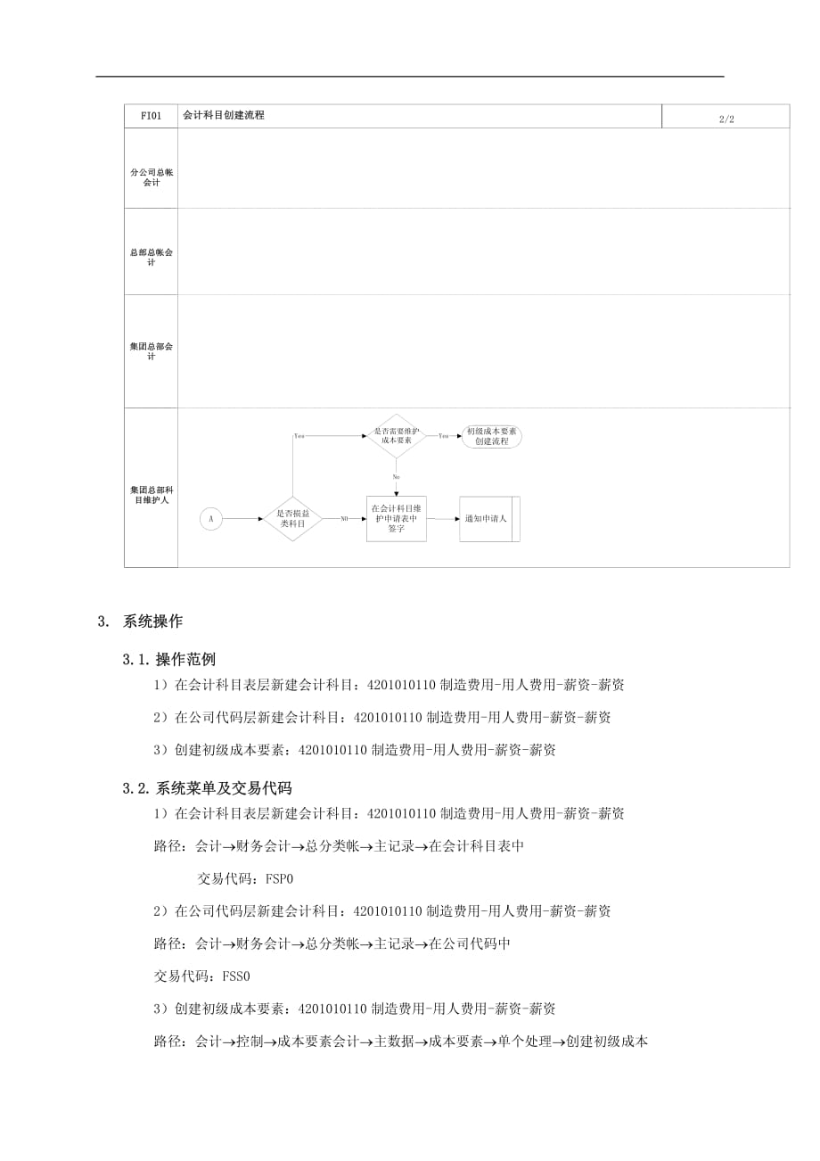 上海震旦家具有限公司sap实施专案最终用户和作手册-会计科目创建流程_第2页