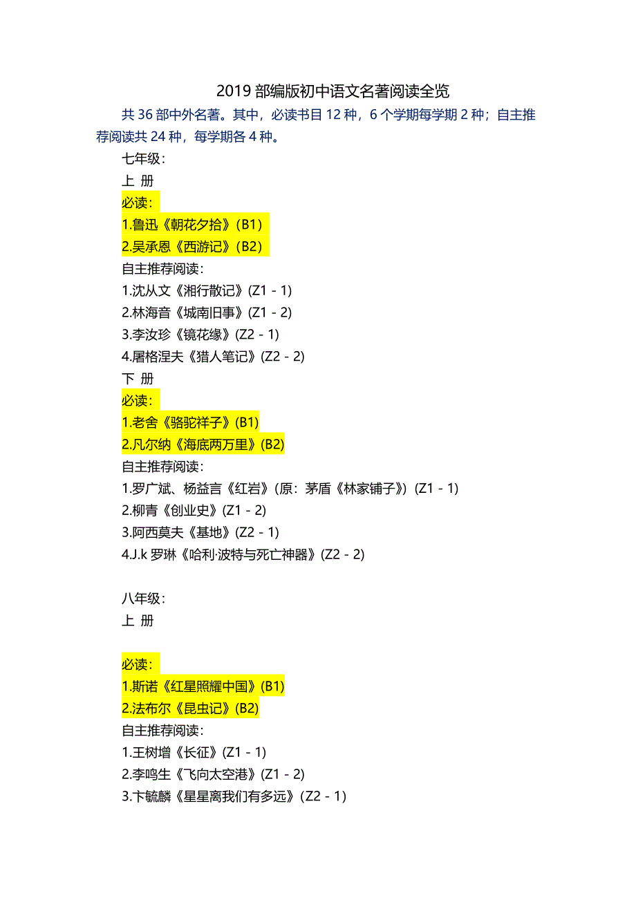 2021-部编版初中语文名著阅读全览修订_第1页