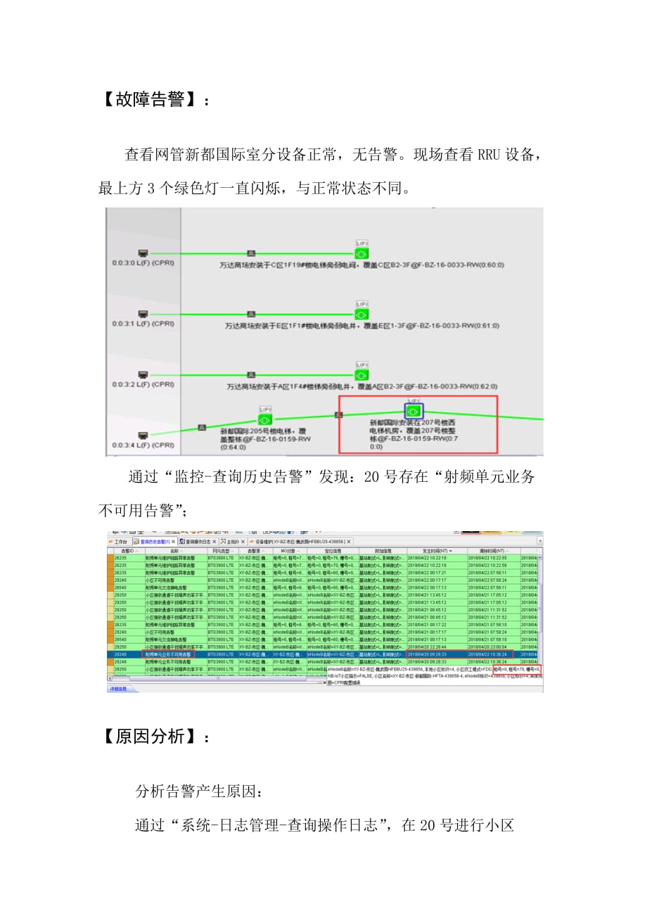 SFN小区某个RRU无信号案例_第2页