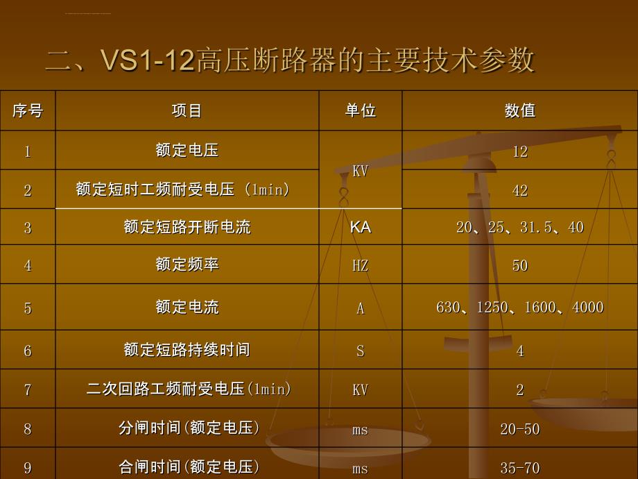 VS1-12高压断路器基本知识ppt课件_第4页