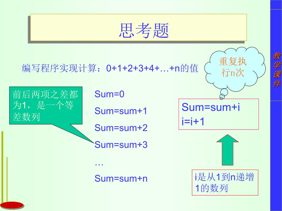 VB教程---循环结构ppt课件_第2页