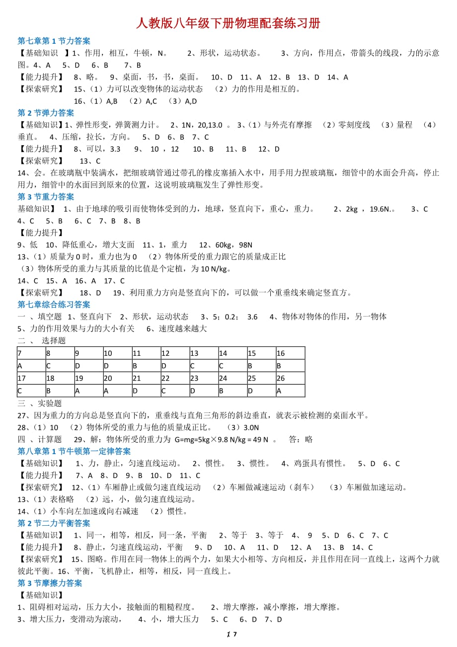 人教版八年级下册物理配套练习册（2020年10月整理）.pdf_第1页