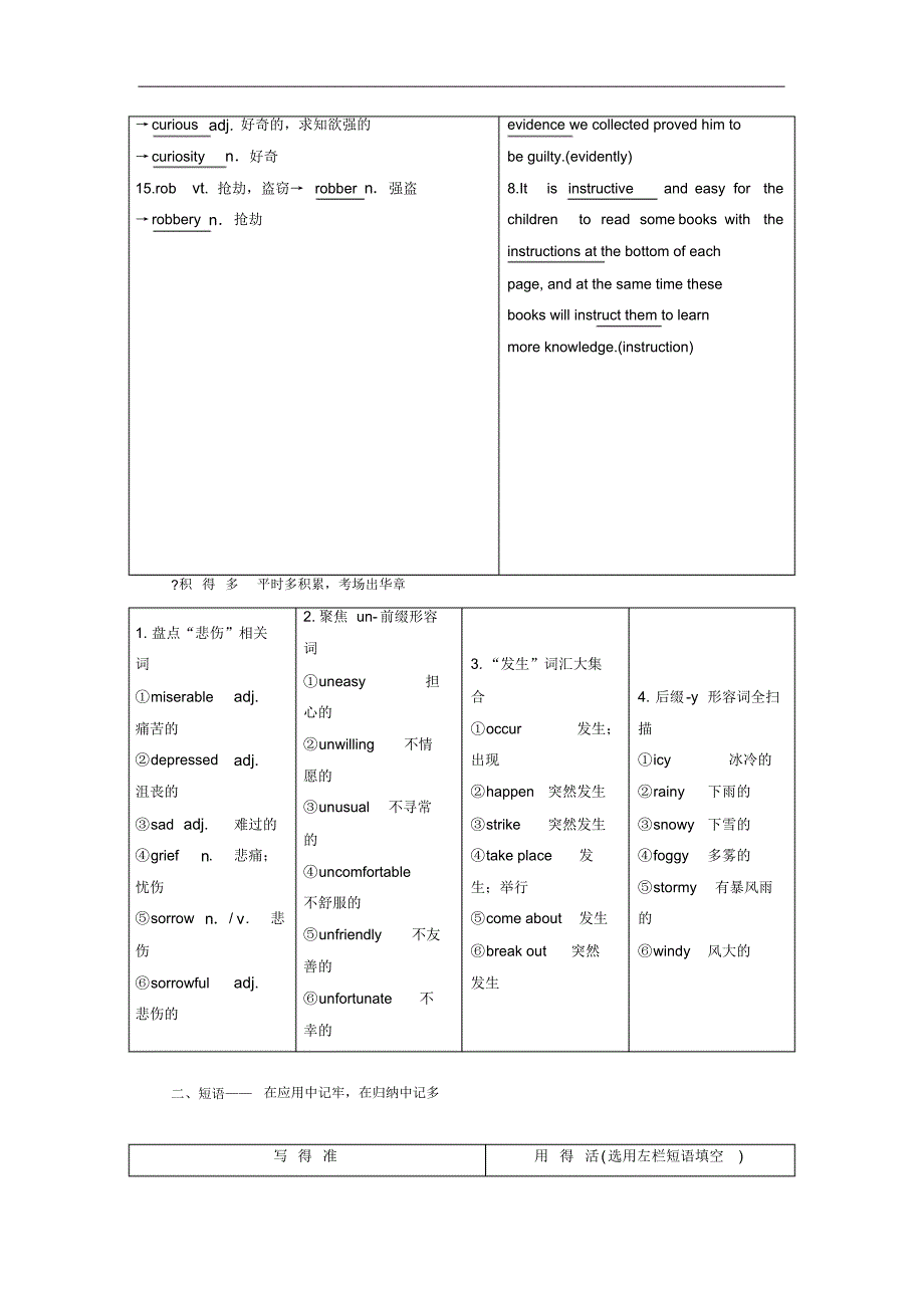 重庆大学版高考英语一轮复习选修6Unit6学案_第2页