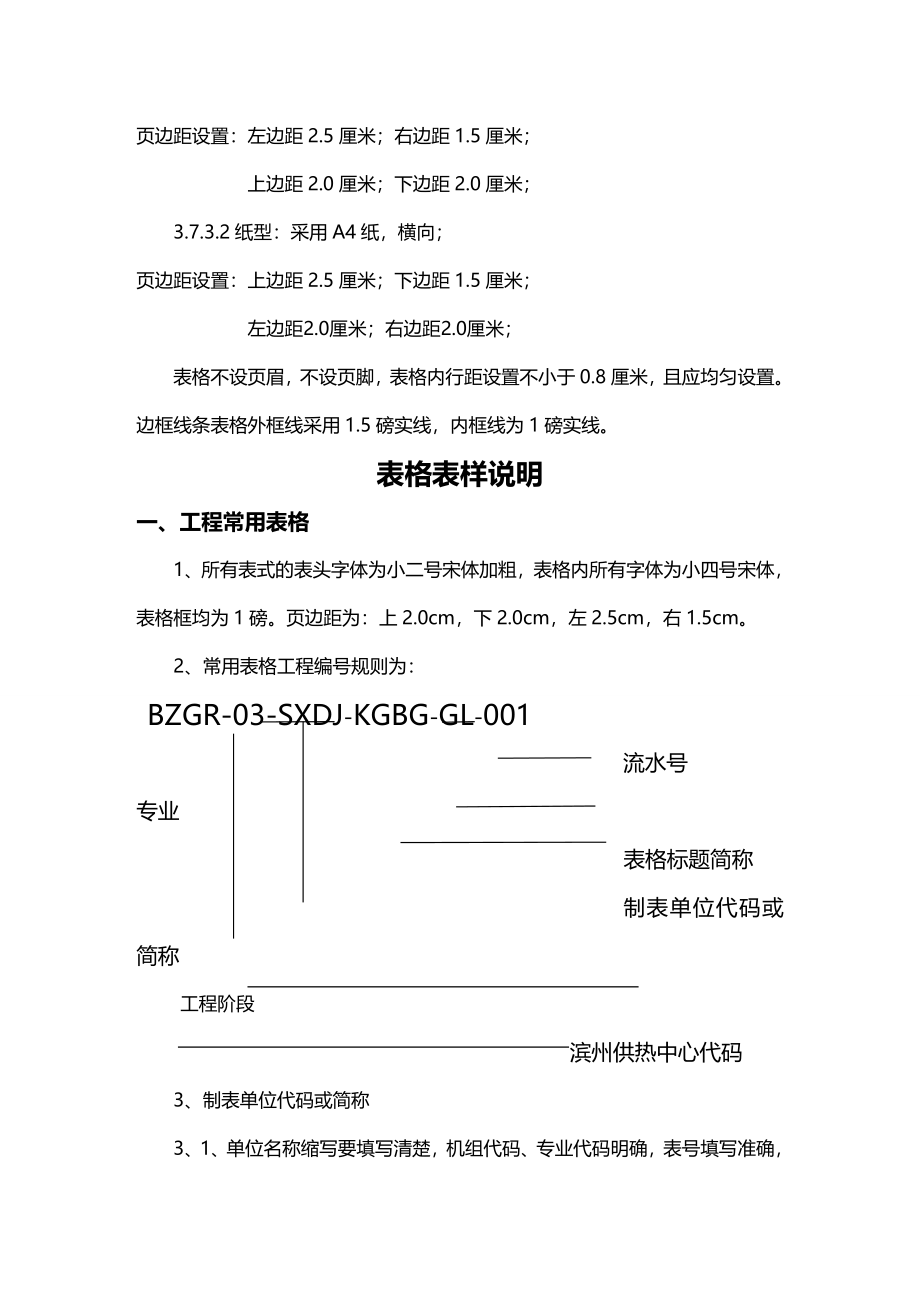 【建筑工程类】套表）滨州三期MW机组工程常用表格_第4页