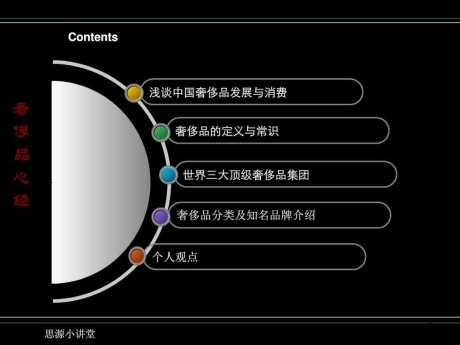 奢侈品课题-对于高端楼盘置业顾问培训必备PPT幻灯片_第2页