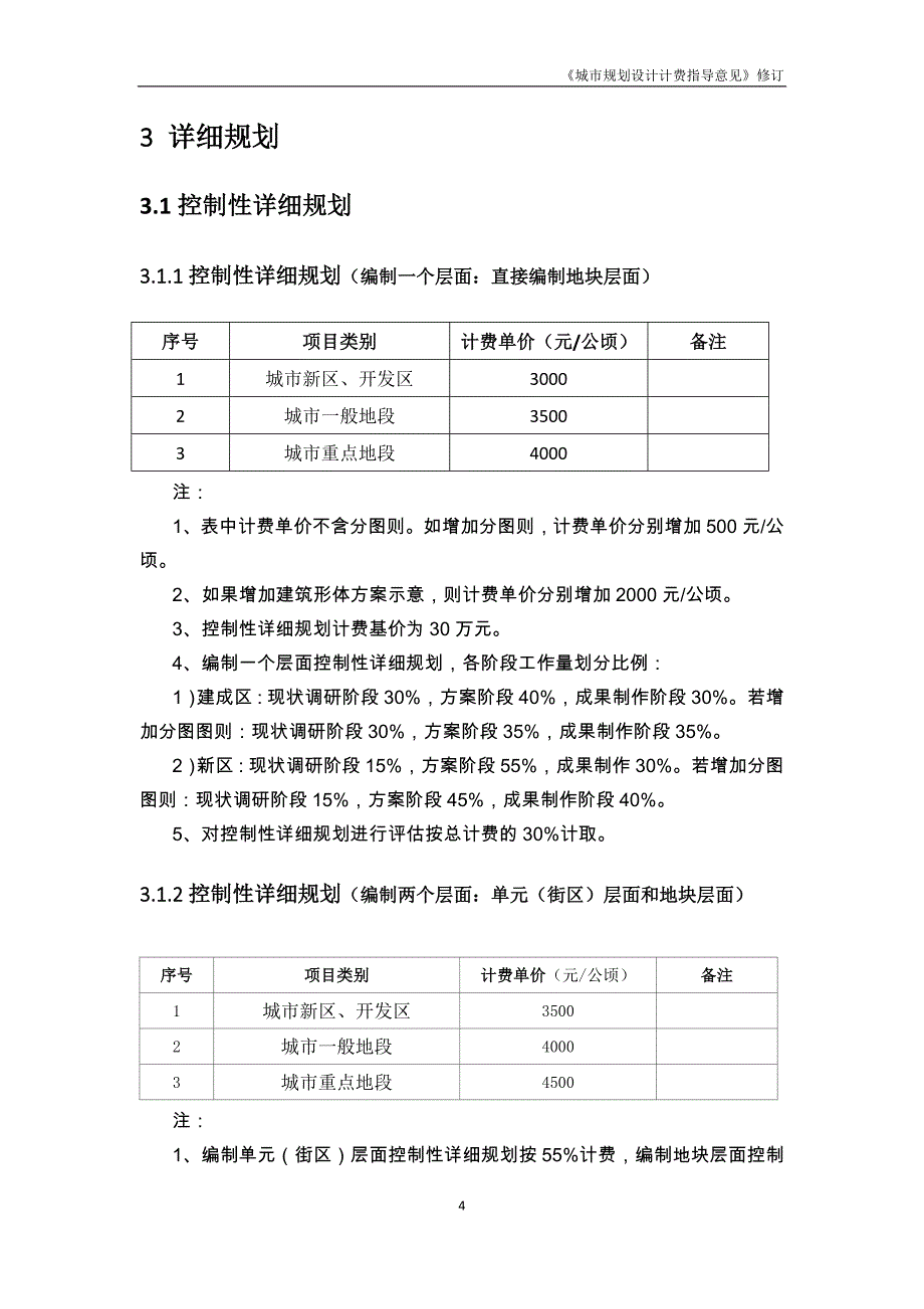 修订《城市的规划设计计费指导意见》.docx_第4页