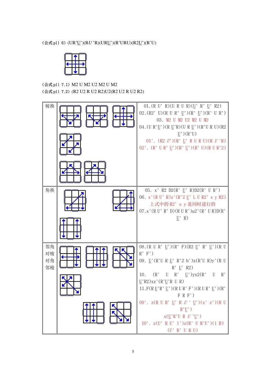 魔方进阶公式（2020年10月整理）.pdf_第5页