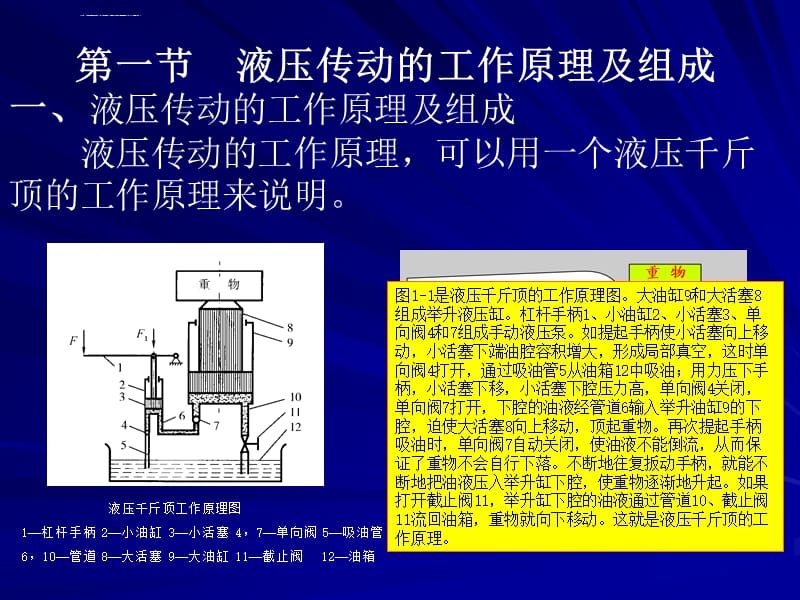 液压传动的工作原理及组成ppt课件_第2页