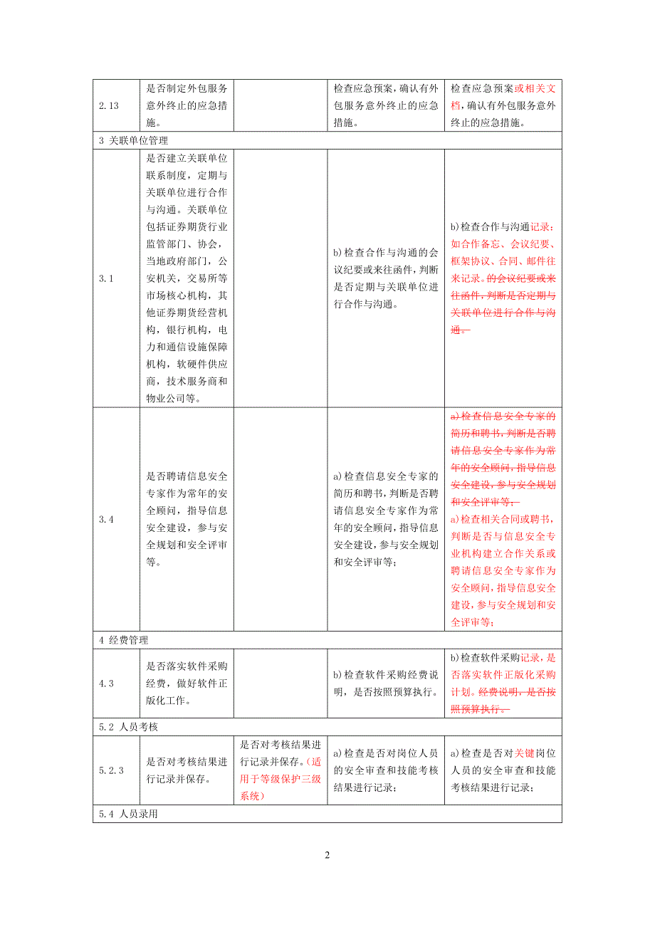 《证券期货业信息系统审计指南 第5部分：证券公司》修订内容_第2页