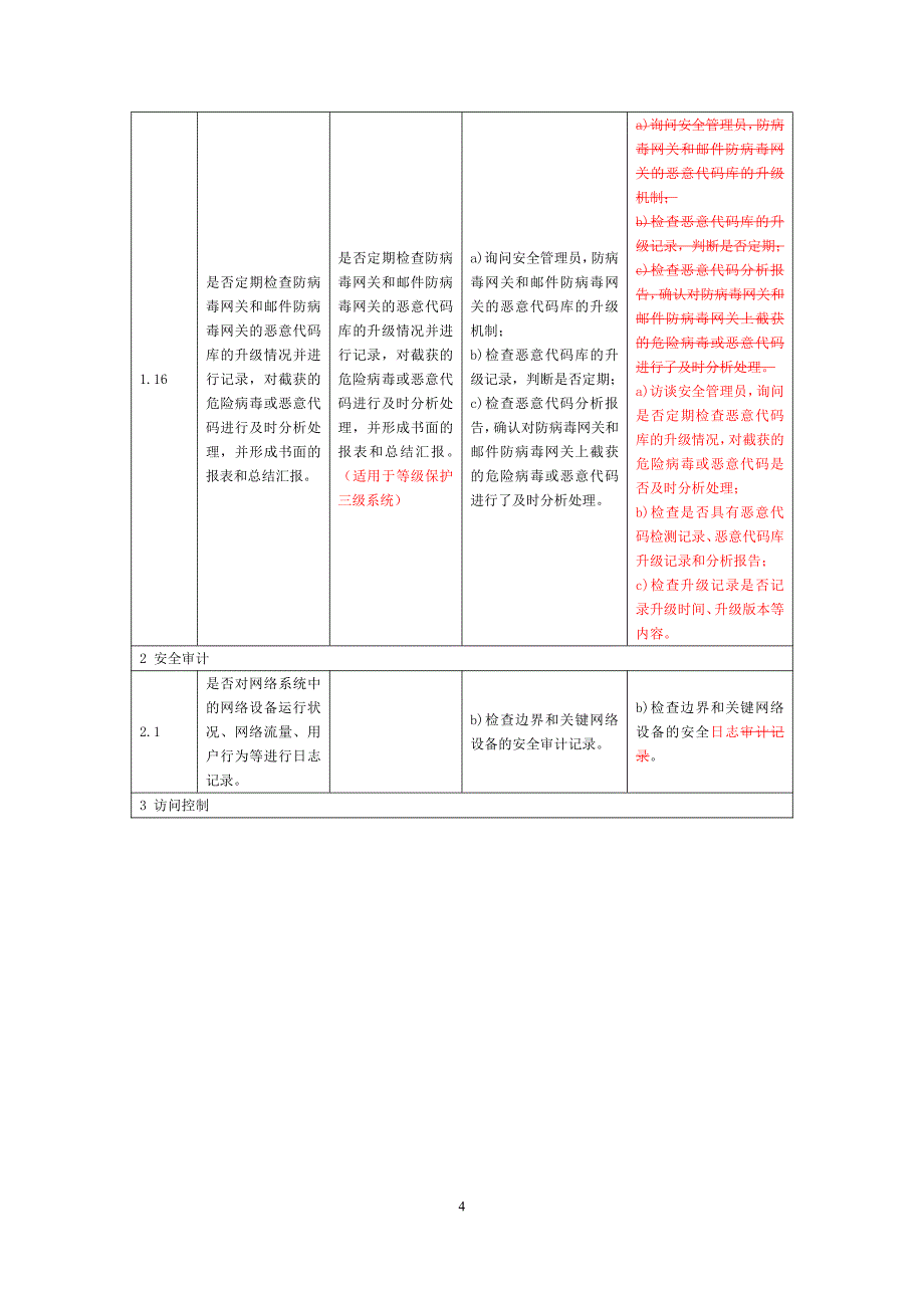 《证券期货业信息系统审计指南 第5部分：证券公司》修订内容_第4页