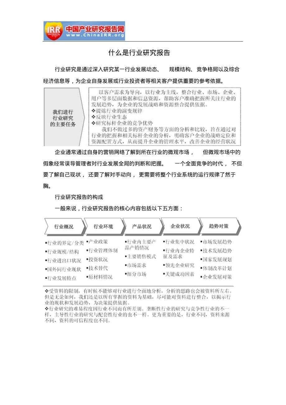 2019年中国玻璃酸钠注射液市场竞争格局与发展前景评估报告(定制版)目录精品_第5页