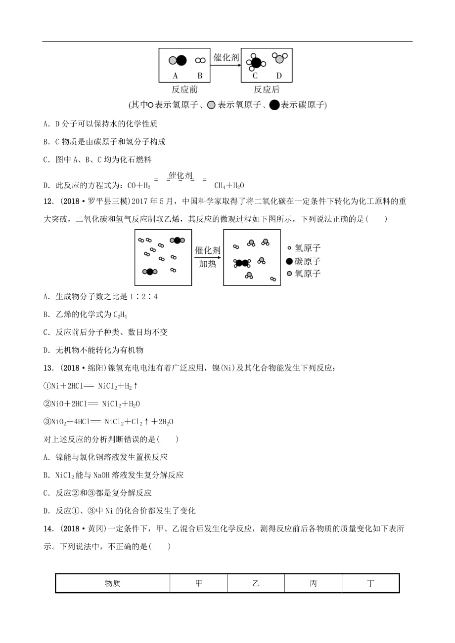 云南省中考化学总复习 第五单元 化学方程式训练_第3页