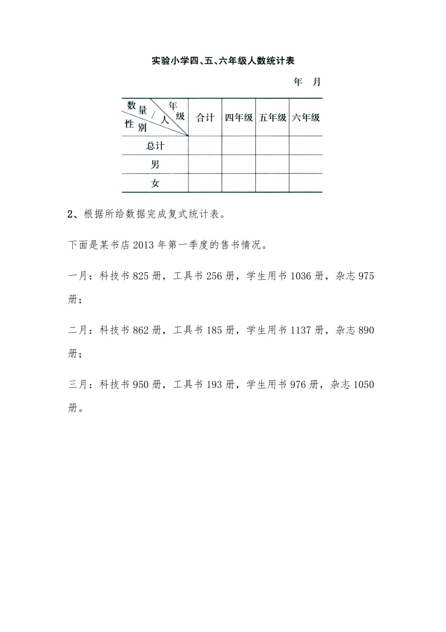 （苏教版）五年级数学上册试题一课一练6.1《复式统计表》习题1_第2页