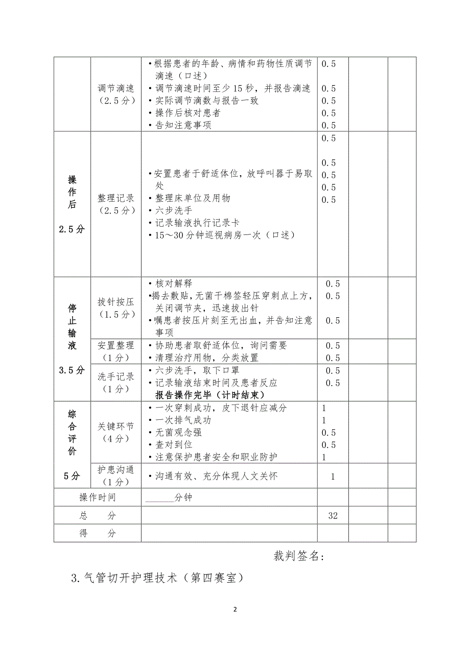 静脉输液技术操作流程（2020年10月整理）.pdf_第2页