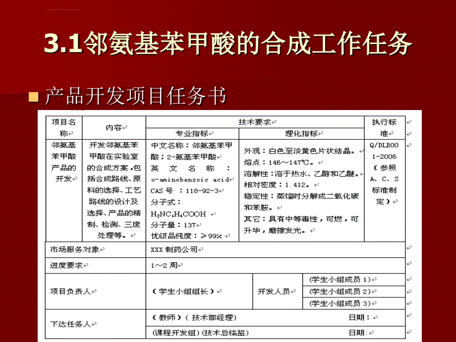 情境3_化工中间体邻氨基苯甲酸的合成ppt课件_第2页