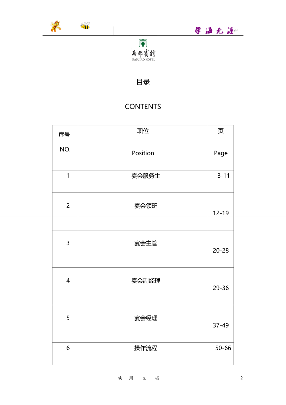 南郊宾馆(酒店)有限公司宴会厅SOP餐饮部岗位职责汇编(DOC 49页)_第2页